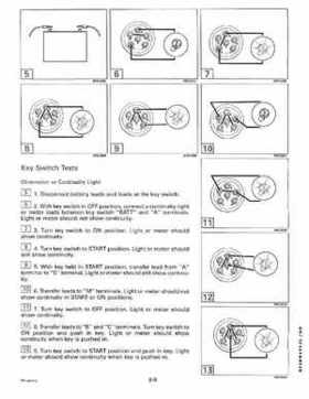 1996 Johnson/Evinrude Outboards 25, 35 3-Cylinder Service Repair Manual P/N 507123, Page 225