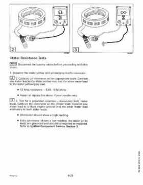 1996 Johnson/Evinrude Outboards 25, 35 3-Cylinder Service Repair Manual P/N 507123, Page 239