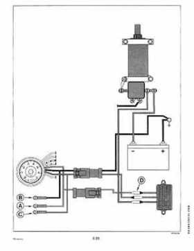 1996 Johnson/Evinrude Outboards 25, 35 3-Cylinder Service Repair Manual P/N 507123, Page 245