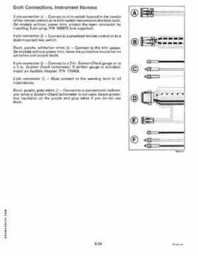 1996 Johnson/Evinrude Outboards 25, 35 3-Cylinder Service Repair Manual P/N 507123, Page 250