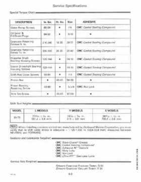 1996 Johnson/Evinrude Outboards 50 thru 70 3-Cylinder Service Repair Manual P/N 507125, Page 200