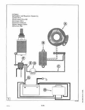 1996 Johnson/Evinrude Outboards 50 thru 70 3-Cylinder Service Repair Manual P/N 507125, Page 254