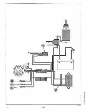 1996 Johnson/Evinrude Outboards 50 thru 70 3-Cylinder Service Repair Manual P/N 507125, Page 258
