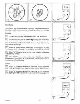1996 Johnson/Evinrude Outboards 8 thru 15 Four-Stroke Service Repair Manual P/N 507121, Page 13