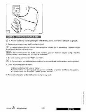 1996 Johnson/Evinrude Outboards 8 thru 15 Four-Stroke Service Repair Manual P/N 507121, Page 102