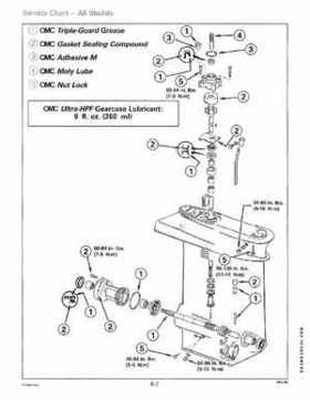 1996 Johnson/Evinrude Outboards 8 thru 15 Four-Stroke Service Repair Manual P/N 507121, Page 210