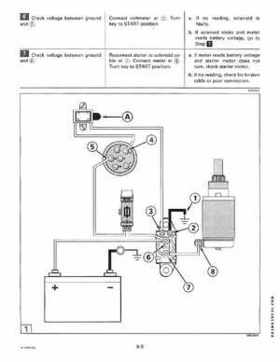 1996 Johnson/Evinrude Outboards 8 thru 15 Four-Stroke Service Repair Manual P/N 507121, Page 243
