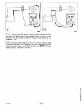 1996 Johnson/Evinrude Outboards 8 thru 15 Four-Stroke Service Repair Manual P/N 507121, Page 245