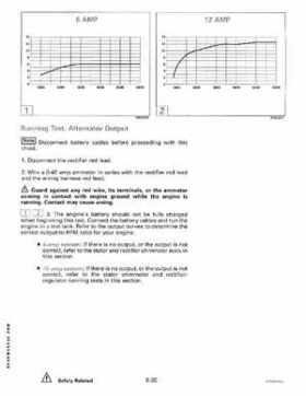1996 Johnson/Evinrude Outboards 8 thru 15 Four-Stroke Service Repair Manual P/N 507121, Page 254