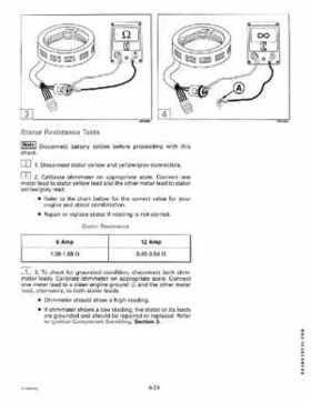 1996 Johnson/Evinrude Outboards 8 thru 15 Four-Stroke Service Repair Manual P/N 507121, Page 255