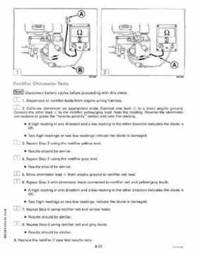1996 Johnson/Evinrude Outboards 8 thru 15 Four-Stroke Service Repair Manual P/N 507121, Page 256