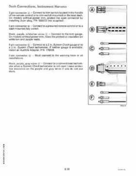 1996 Johnson/Evinrude Outboards 8 thru 15 Four-Stroke Service Repair Manual P/N 507121, Page 264