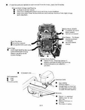 1996 Johnson/Evinrude Outboards 8 thru 15 Four-Stroke Service Repair Manual P/N 507121, Page 279