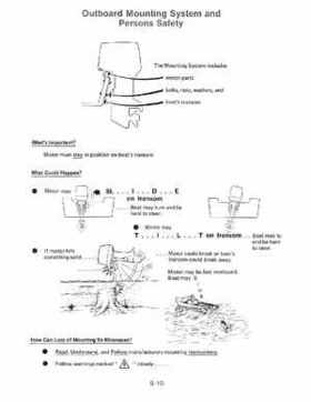 1996 Johnson/Evinrude Outboards 8 thru 15 Four-Stroke Service Repair Manual P/N 507121, Page 280
