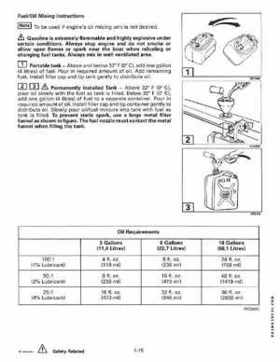 1997 Johnson/Evinrude EU 25, 35 HP 3-Cylinder outboards Service Repair Manual P/N 507264, Page 21