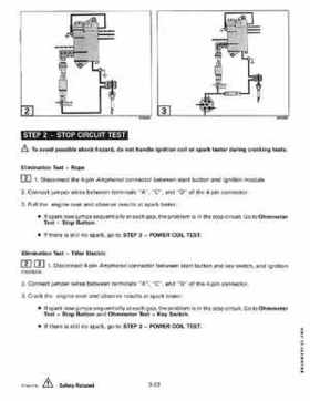 1997 Johnson/Evinrude EU 25, 35 HP 3-Cylinder outboards Service Repair Manual P/N 507264, Page 111