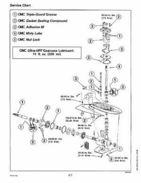 1997 Johnson/Evinrude EU 25, 35 HP 3-Cylinder outboards Service Repair Manual P/N 507264, Page 193