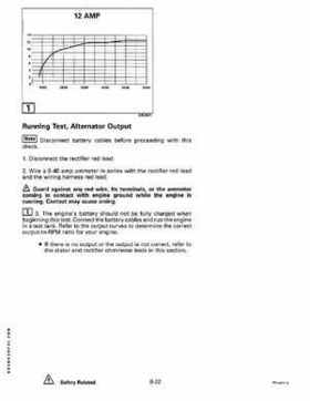 1997 Johnson/Evinrude EU 25, 35 HP 3-Cylinder outboards Service Repair Manual P/N 507264, Page 238