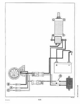1997 Johnson/Evinrude EU 25, 35 HP 3-Cylinder outboards Service Repair Manual P/N 507264, Page 245