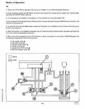 1997 Johnson/Evinrude EU 25, 35 HP 3-Cylinder outboards Service Repair Manual P/N 507264, Page 264