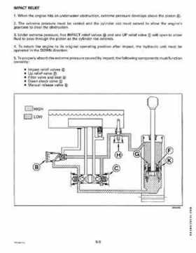 1997 Johnson/Evinrude EU 25, 35 HP 3-Cylinder outboards Service Repair Manual P/N 507264, Page 267