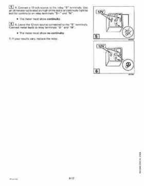1997 Johnson/Evinrude EU 25, 35 HP 3-Cylinder outboards Service Repair Manual P/N 507264, Page 275