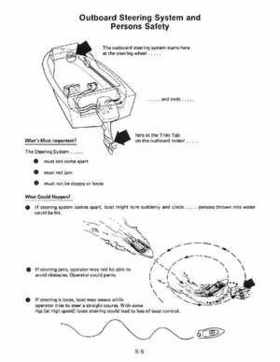 1997 Johnson/Evinrude EU 25, 35 HP 3-Cylinder outboards Service Repair Manual P/N 507264, Page 296