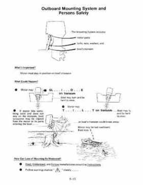 1997 Johnson/Evinrude EU 25, 35 HP 3-Cylinder outboards Service Repair Manual P/N 507264, Page 301