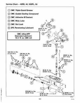 1997 Johnson Evinrude "EU" 40 thru 55 2-Cylinder Service Repair Manual, P/N 507265, Page 205