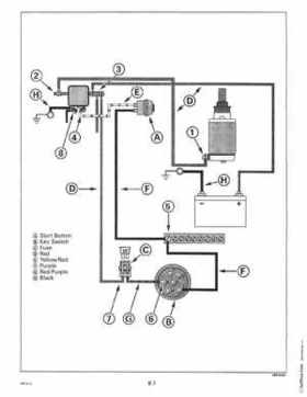 1997 Johnson Evinrude "EU" 40 thru 55 2-Cylinder Service Repair Manual, P/N 507265, Page 268