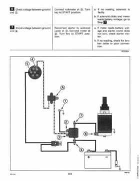 1997 Johnson Evinrude "EU" 40 thru 55 2-Cylinder Service Repair Manual, P/N 507265, Page 270