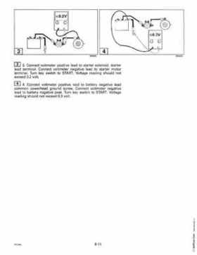 1997 Johnson Evinrude "EU" 40 thru 55 2-Cylinder Service Repair Manual, P/N 507265, Page 272