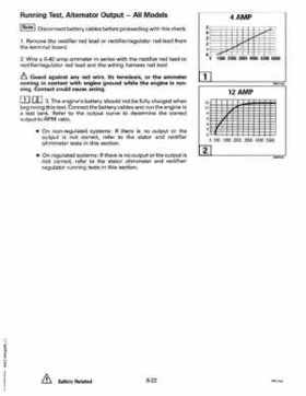 1997 Johnson Evinrude "EU" 40 thru 55 2-Cylinder Service Repair Manual, P/N 507265, Page 283