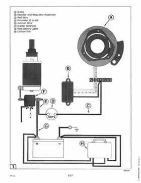 1997 Johnson Evinrude "EU" 40 thru 55 2-Cylinder Service Repair Manual, P/N 507265, Page 288