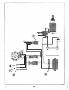 1997 Johnson Evinrude "EU" 40 thru 55 2-Cylinder Service Repair Manual, P/N 507265, Page 292