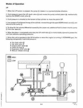 1997 Johnson Evinrude "EU" 40 thru 55 2-Cylinder Service Repair Manual, P/N 507265, Page 309