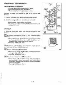 1997 Johnson Evinrude "EU" 40 thru 55 2-Cylinder Service Repair Manual, P/N 507265, Page 317