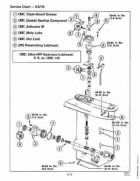 1997 Johnson Evinrude "EU" 9.9 thru 30 2-Cylinder Service Repair Manual, P/N 507263, Page 228