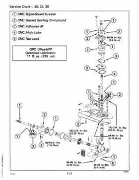 1997 Johnson Evinrude "EU" 9.9 thru 30 2-Cylinder Service Repair Manual, P/N 507263, Page 239