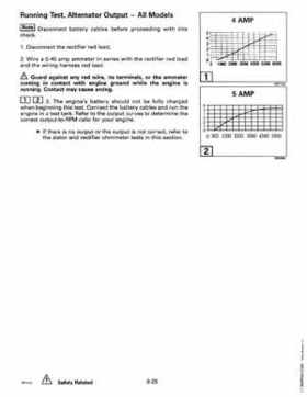1997 Johnson Evinrude "EU" 9.9 thru 30 2-Cylinder Service Repair Manual, P/N 507263, Page 314