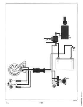 1997 Johnson Evinrude "EU" 9.9 thru 30 2-Cylinder Service Repair Manual, P/N 507263, Page 322