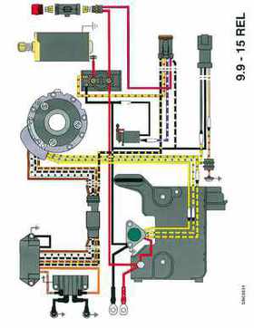 1997 Johnson Evinrude "EU" 9.9 thru 30 2-Cylinder Service Repair Manual, P/N 507263, Page 355