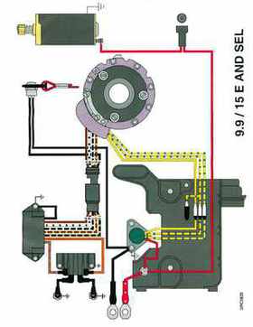 1997 Johnson Evinrude "EU" 9.9 thru 30 2-Cylinder Service Repair Manual, P/N 507263, Page 356