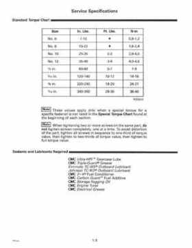 1997 Johnson Evinrude "EU" 90, 105RW, 115, 150, 150W, 175 60 LV Service Repair Manual, P/N 507268, Page 9