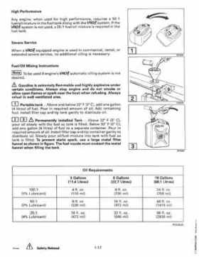 1997 Johnson Evinrude "EU" 90, 105RW, 115, 150, 150W, 175 60 LV Service Repair Manual, P/N 507268, Page 23