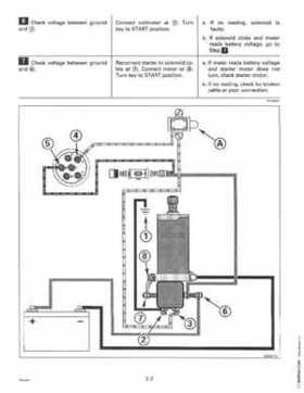 1997 Johnson Evinrude "EU" 90, 105RW, 115, 150, 150W, 175 60 LV Service Repair Manual, P/N 507268, Page 273