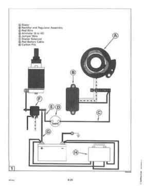 1997 Johnsoon Evinrude "EU" 50 thru 70 3-Cylinder Service Repair Manual, P/N 507266, Page 255