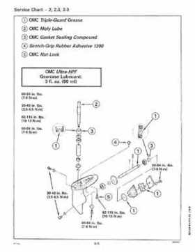 1997 Johnson/Evinrude Outboards 2 thru 8 Service Repair Manual P/N 507261, Page 197