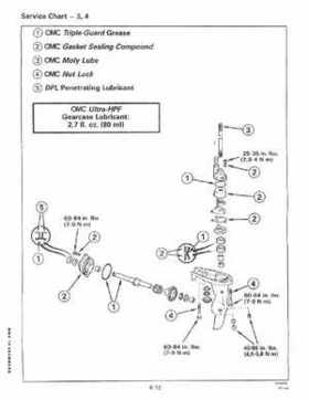 1997 Johnson/Evinrude Outboards 2 thru 8 Service Repair Manual P/N 507261, Page 204