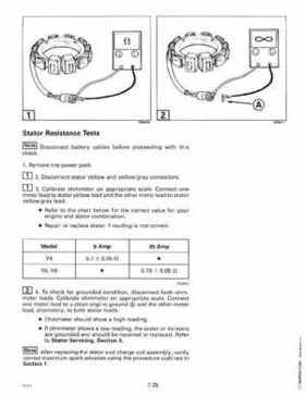 1998 Johnson Evinrude "EC" 125C, 130, 200, 225, 250 90 deg LV Service Repair Manual, P/N 520212, Page 367